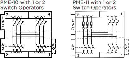 PME-11 con 1 o 2 Operadores de Interruptores