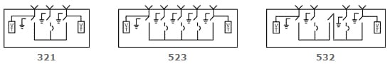 Source-Transfer Models